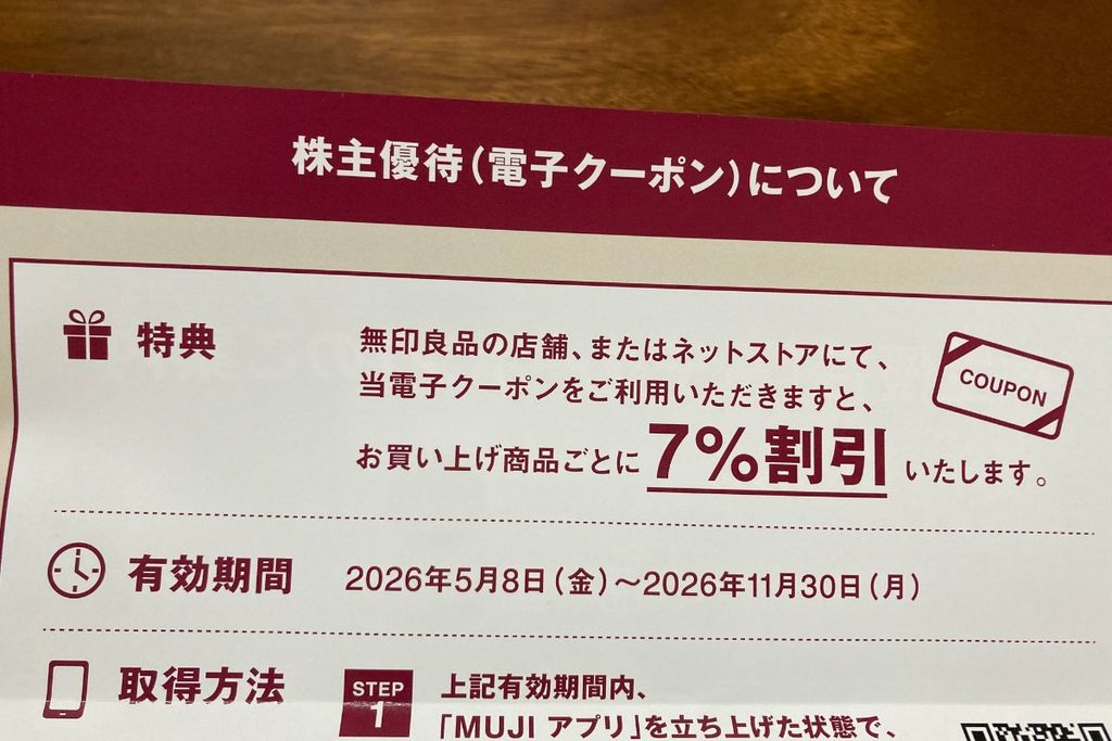 良品計画の株主優待　無印良品で使える電子クーポンの案内裏面2026